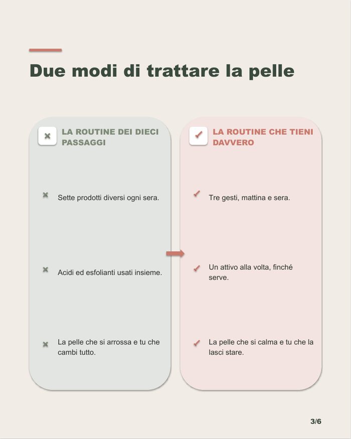 Carosello editoriale confronto prima dopo